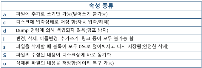 화면 캡처 2022-12-08 233751